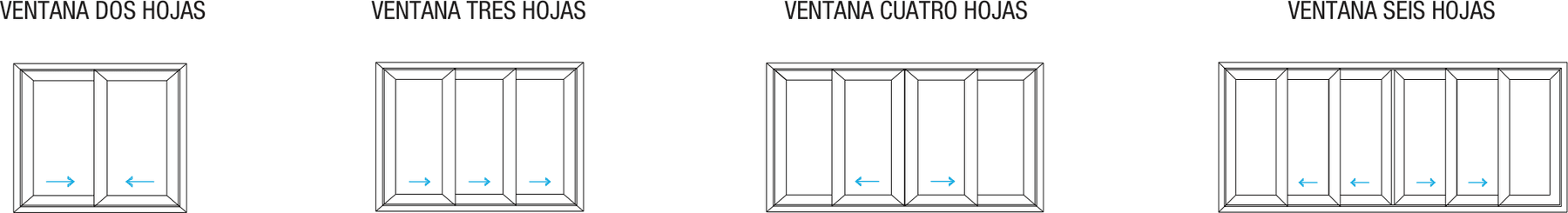 Aperturas: dos, tres, cuatro y seis hojas