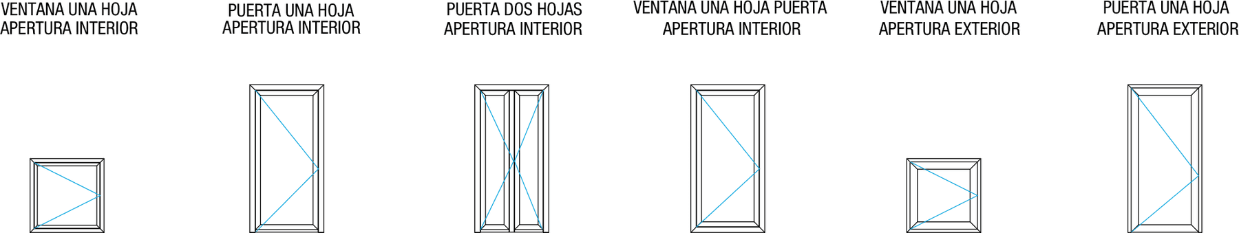 Aperturas: ventana y puerta, interior y exterior